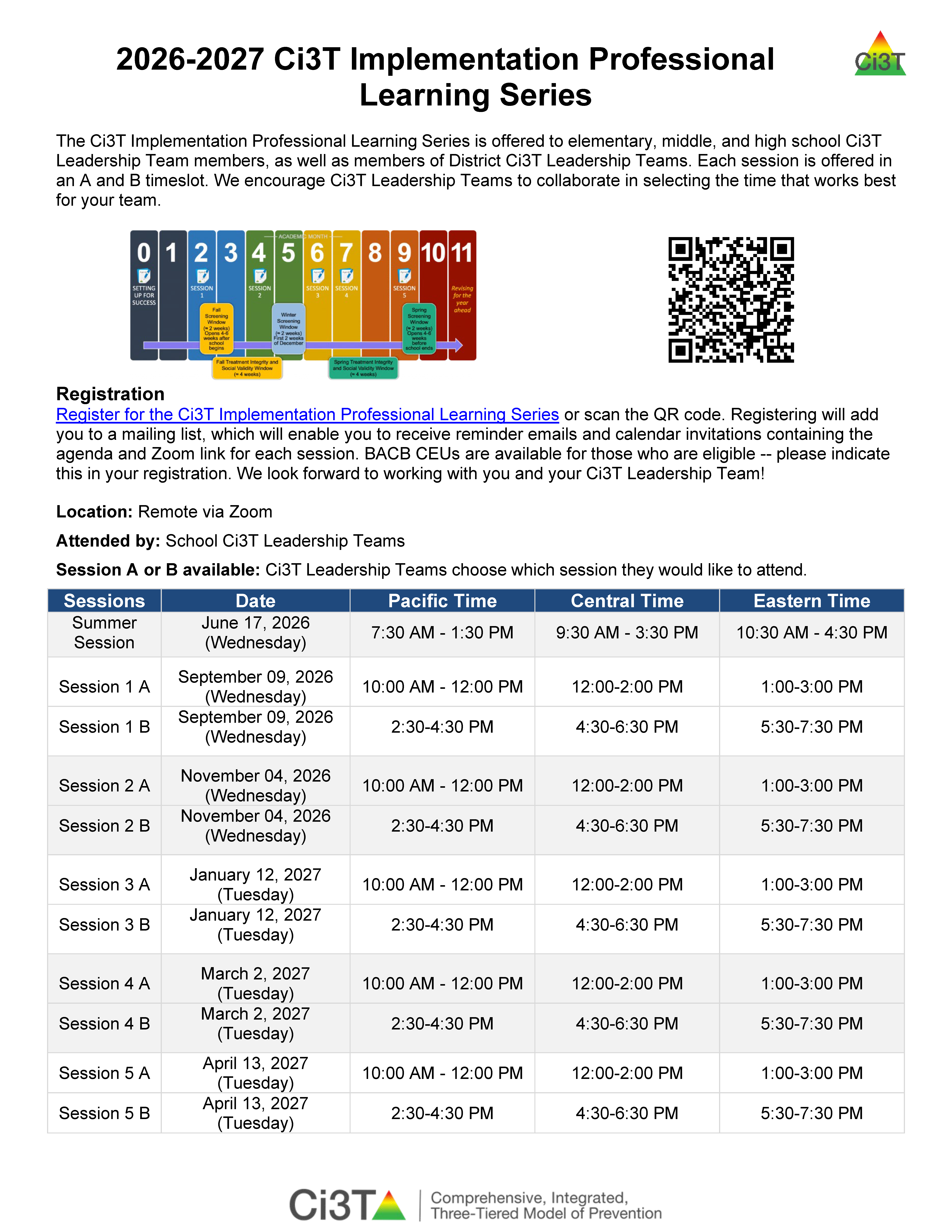 26-27 Ci3T Implementation PL Series Flyer
